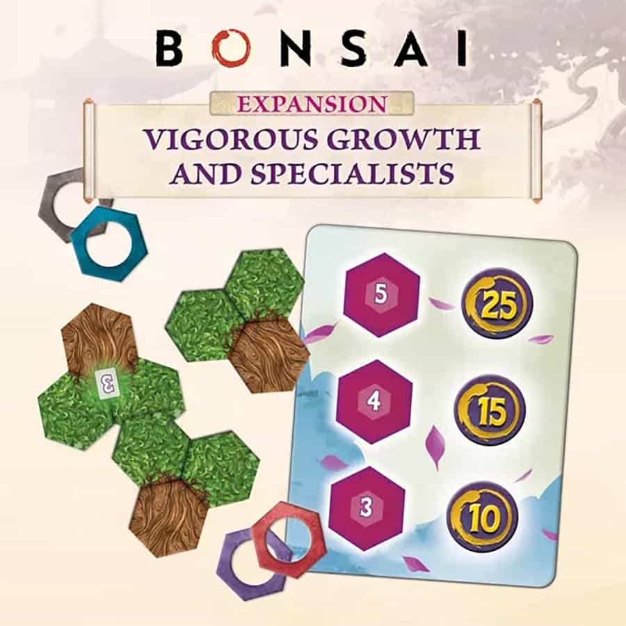 BONSAI: VIGOROUS GROWTH AND SPECIALISTS EXPANSION