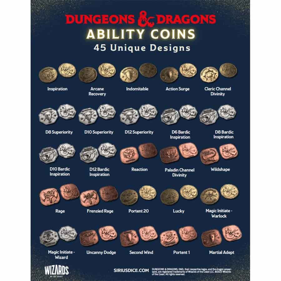 DUNGEONS AND DRAGONS: ACERERAK'S TREASURE: GOLD EDITION PDQ