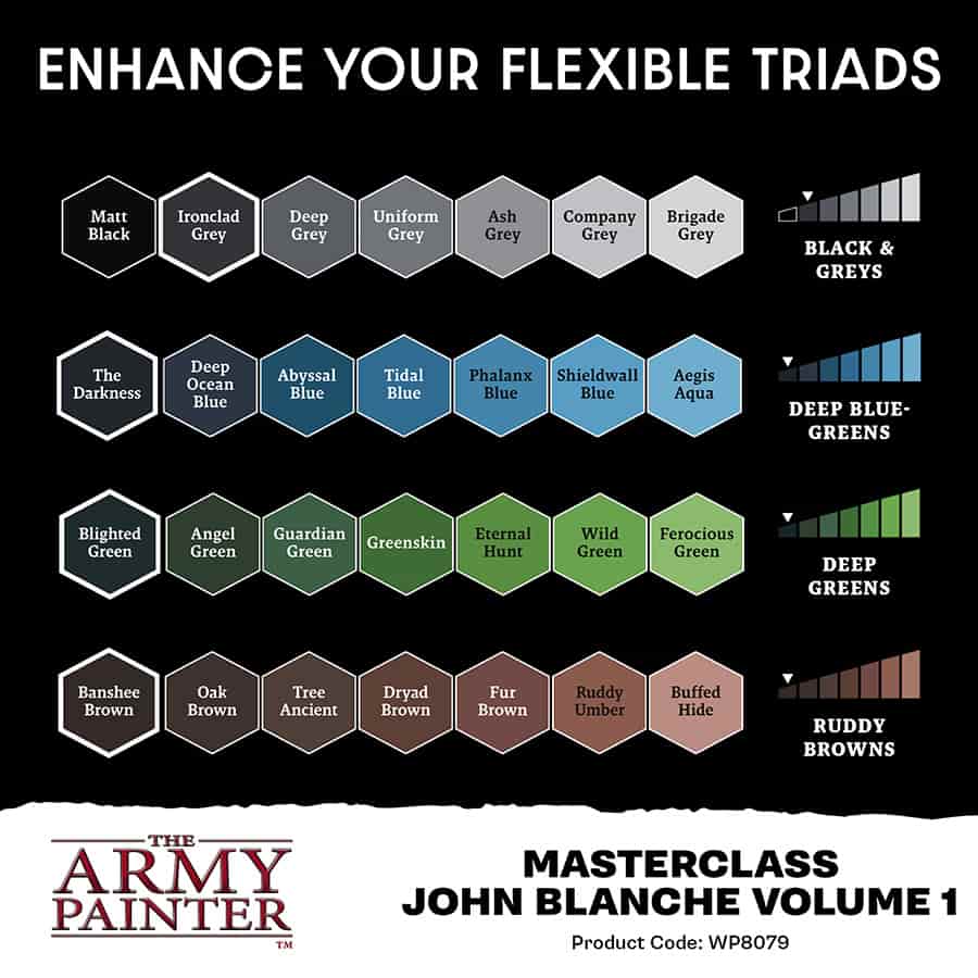 THE ARMY PAINTER: MASTERCLASS SERIES: JOHN BLANCHE VOLUME 1 PAINT SET