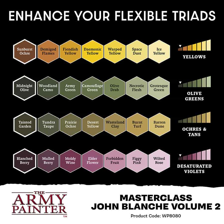 THE ARMY PAINTER: MASTERCLASS SERIES: JOHN BLANCHE VOLUME 2 PAINT SET
